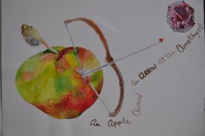 An apple aimed an arrow at the amethyst